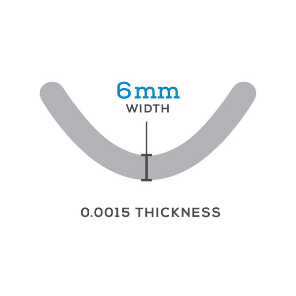 Standard - Greater Curve