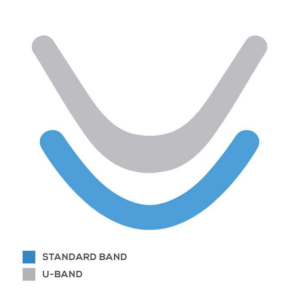 U-Band - Greater Curve