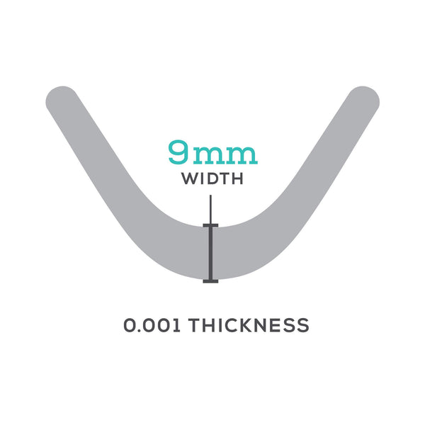 Micro U-Band - Greater Curve